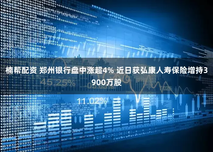 楠帮配资 郑州银行盘中涨超4% 近日获弘康人寿保险增持3900万股